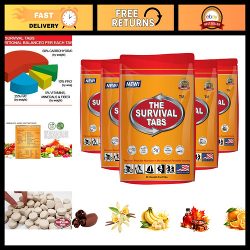 Emergency food supply - emergency,